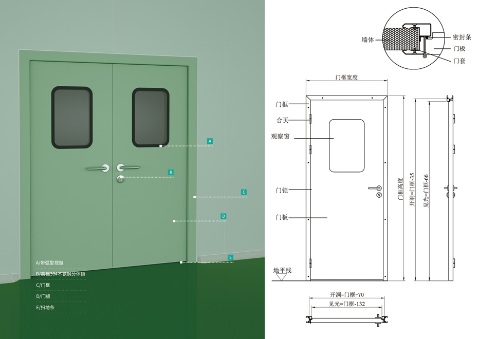 鋼制潔凈門(mén)機(jī)制板對(duì)夾式